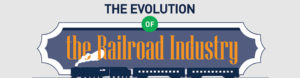 Evolution of the Railroad Industry