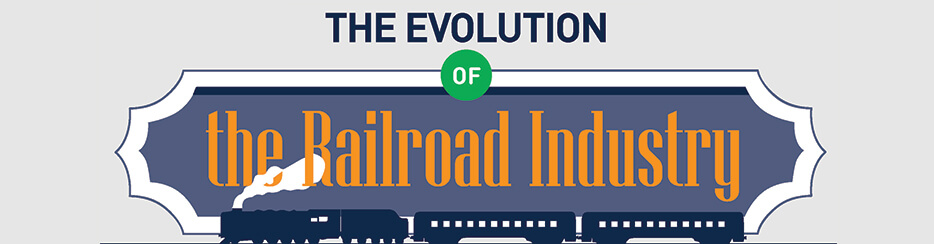 The Evolution of the Railroad Industry